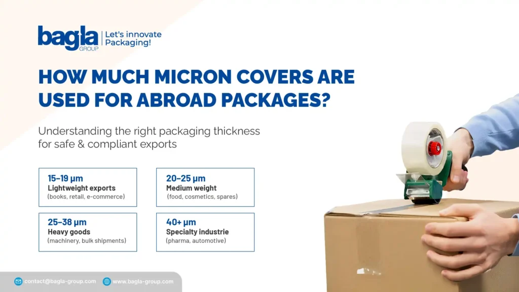 Micron Covers Used for Abroad Packages