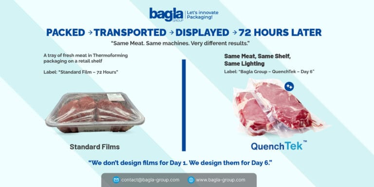 Case Study QuenchTek