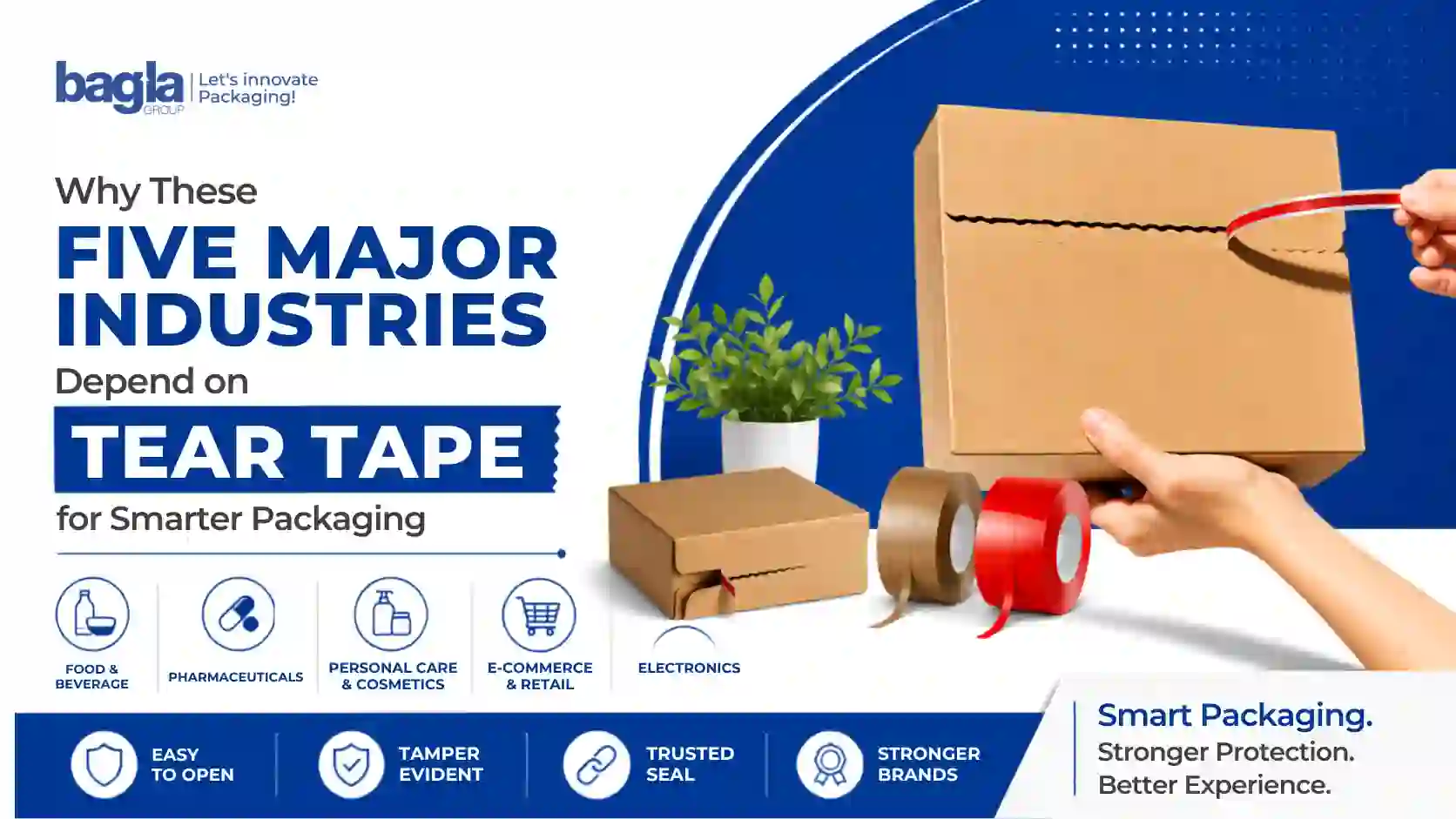 Industries Using Tear Tape